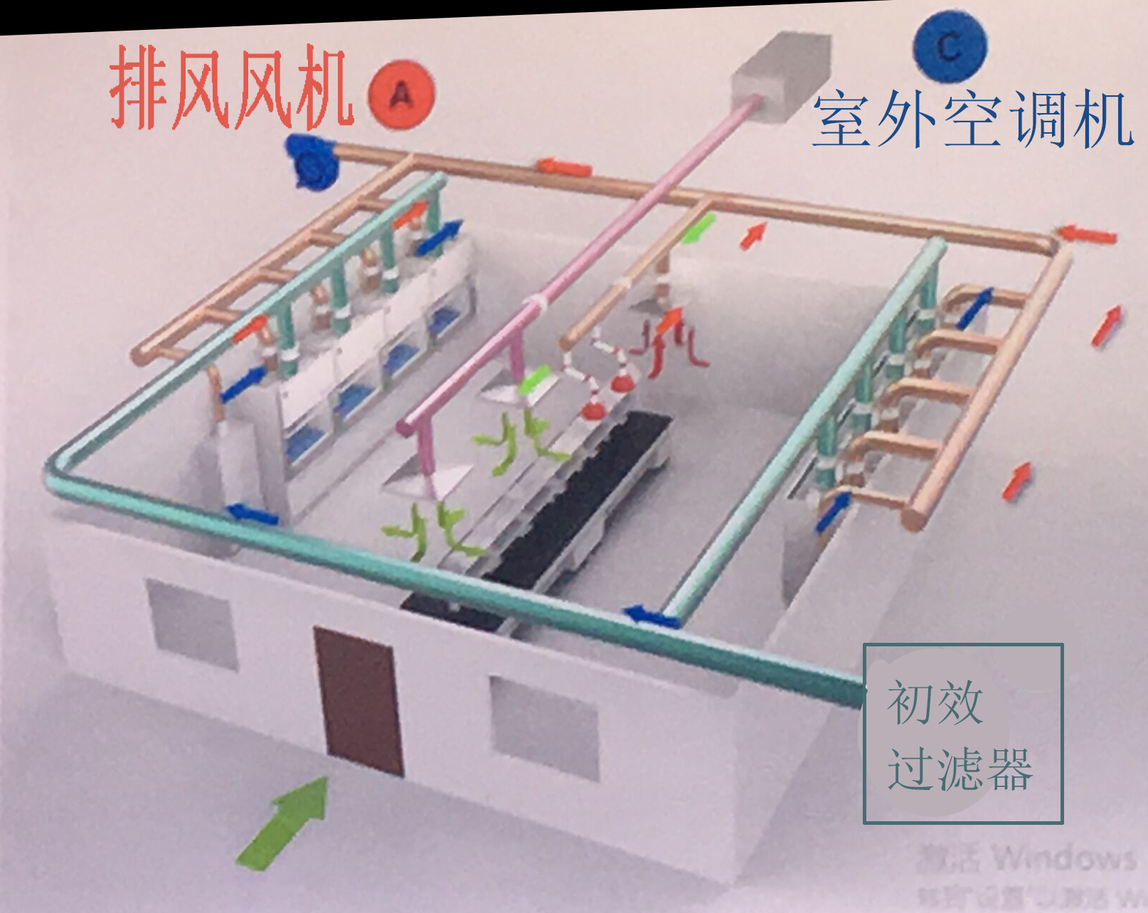 節能通風柜是如何節能的？(圖1)